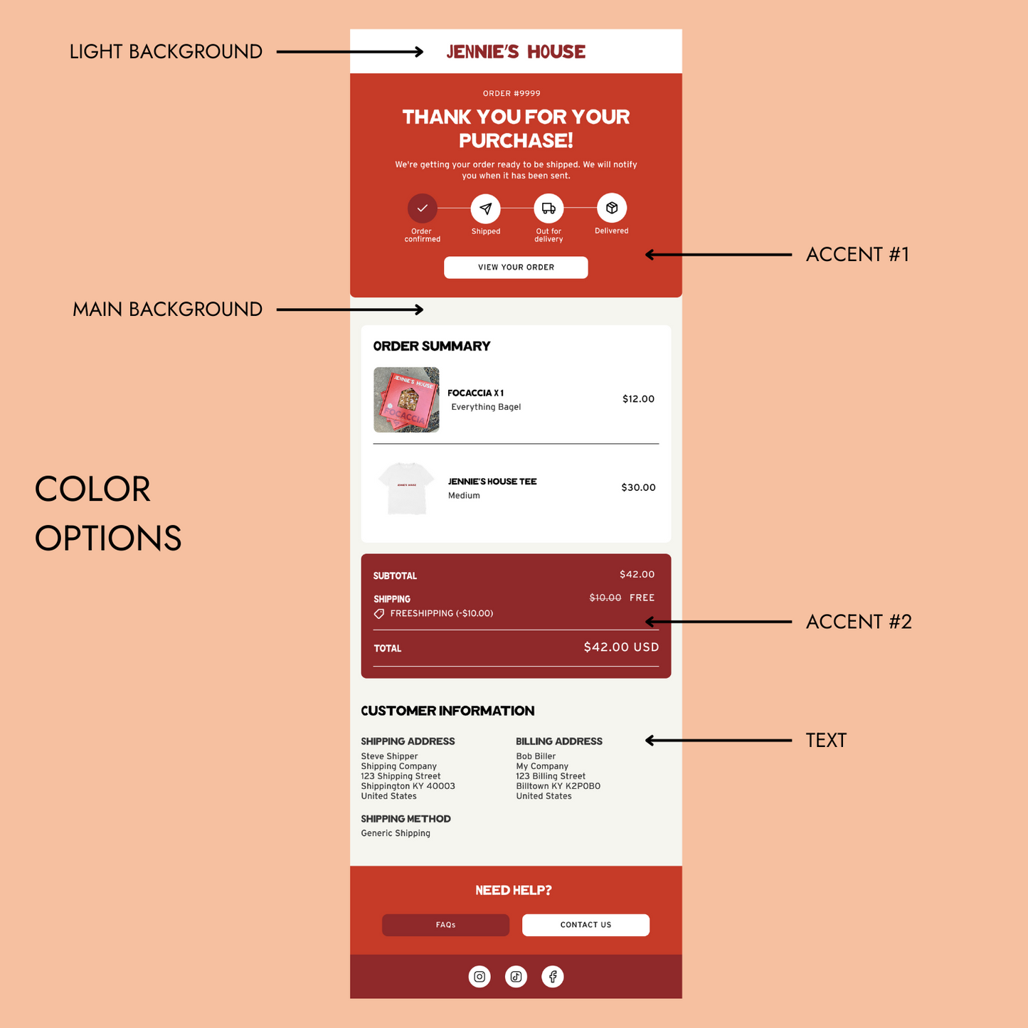 Shopify Notification Email Templates